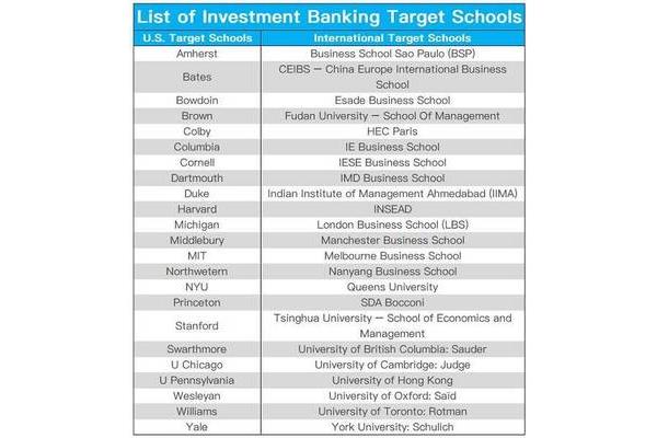 华为海外留学生招聘(阿里巴巴海外留学生招聘)