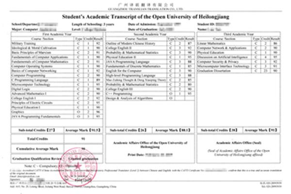 留学成绩单翻译公证