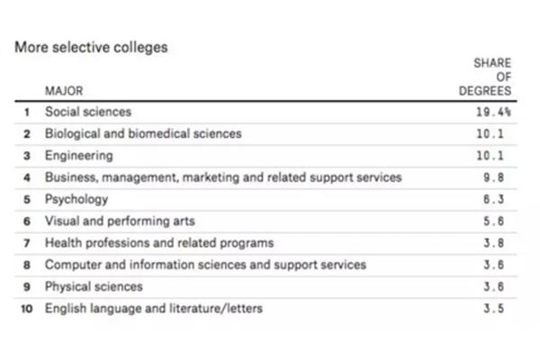 法国哪些大学适合留学(欧洲哪些国家适合留学)