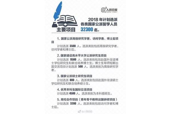 河南大学有留学硕士吗(申请国家留学硕士容易吗)