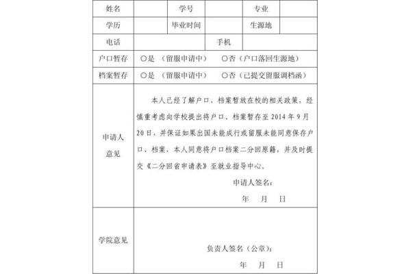 留学后档案怎么处理(高中毕业档案放哪里)