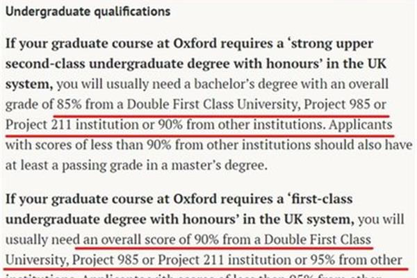 英国硕士教育部留学认证结果(英国硕士教育部认证需要多少天)