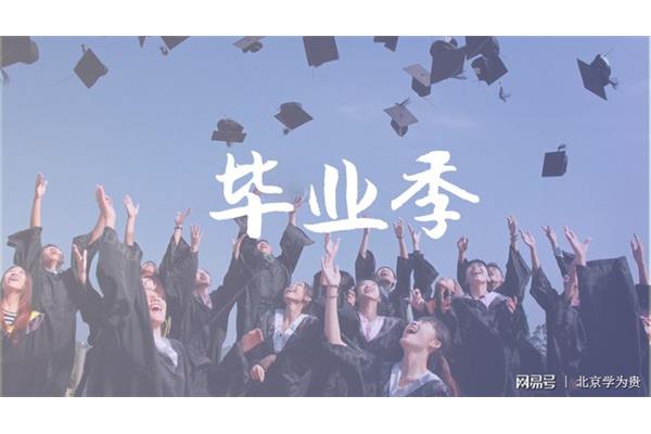 考研后出国留学