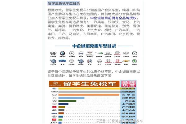 留学生免税汽车政策(2021年留学生免税汽车新政策)