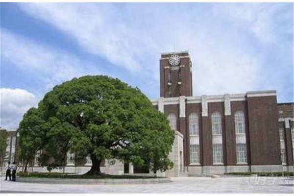 日本留学大学推荐(日本留学容易进的大学)