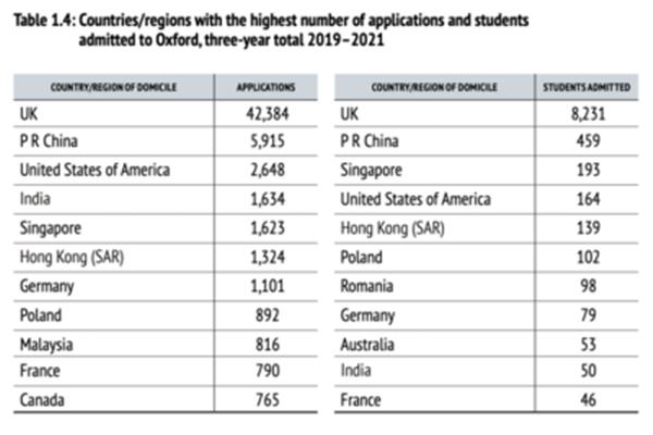 研究生出国留学的条件和要求(高中生出国留学的条件和要求)