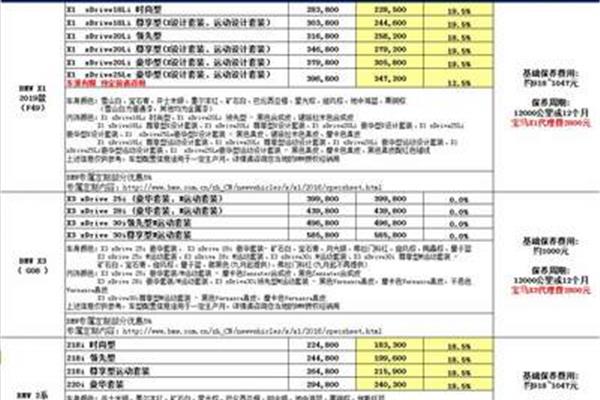 留学生免税汽车(2021年留学生免税汽车清单)