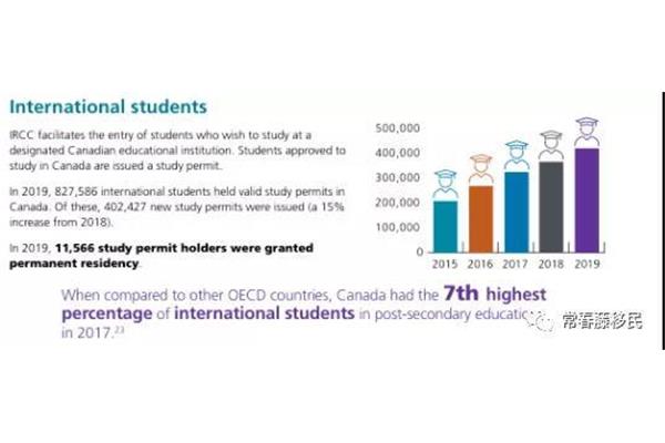 适合留学的国家(欧洲哪些国家留学容易)