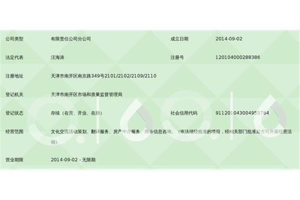 新通留学天津分公司