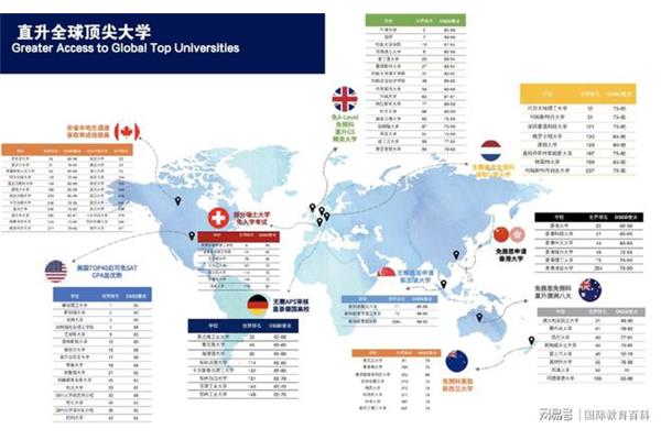 电子科技大学排名(电子科技大学广州)