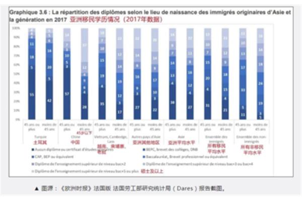 德国经济学留学(经济学留学怎么样)