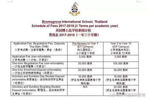 南京留学中介收费标准(idp留学中介收费标准)