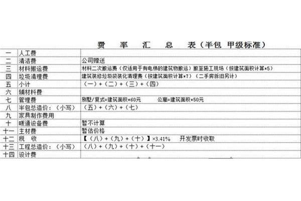 新西兰一年留学费用(新西兰本科留学费用)