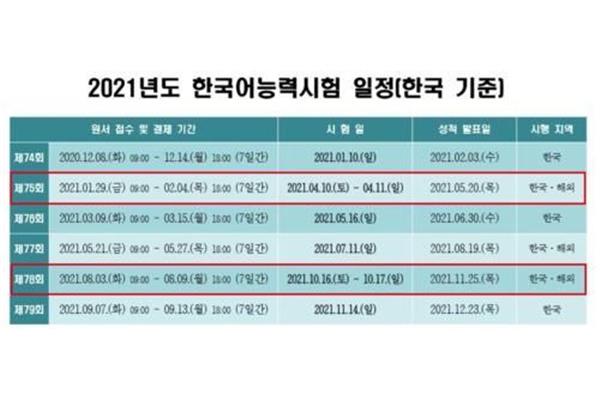 韩国留学费用(日本留学一年费用)