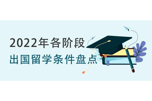 国内留学读硕士(专科可以出国读硕士吗)