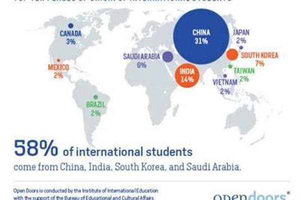 有多少日本学生在中国留学(有多少日本学生在中国留学)?