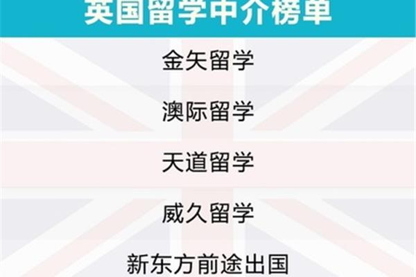 北京英国留学中介排名(郑州英国留学中介排名)