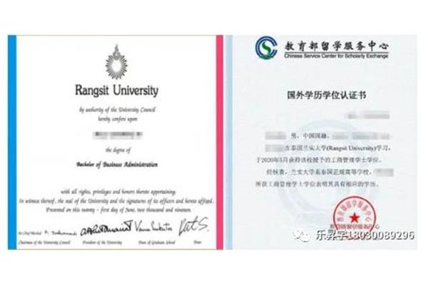 泰国石兰大学的入学要求是什么(泰国有哪些大学教中文)?