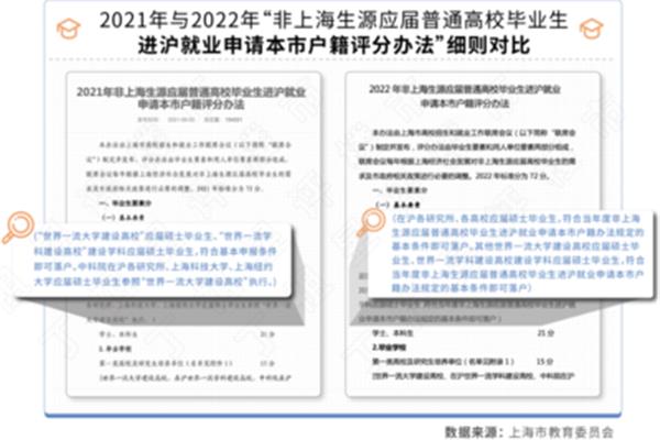 深圳户口新生落户(新生北京户口落户流程)