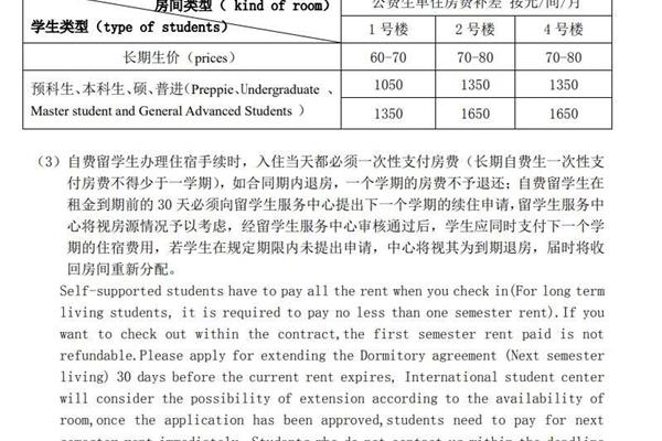 申请公费出国留学条件(研究生申请公费出国留学条件)