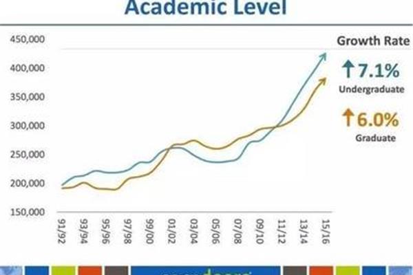 想去冰岛留学(去冰岛留学要避免的事情)