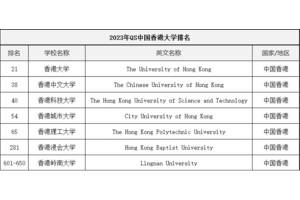 留学有什么要求(高中留学条件)