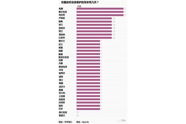 欧洲留学哪个国家好,留学哪个国家好?