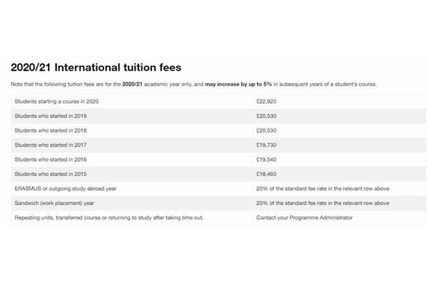 英国自费留学一年,公费留学一年