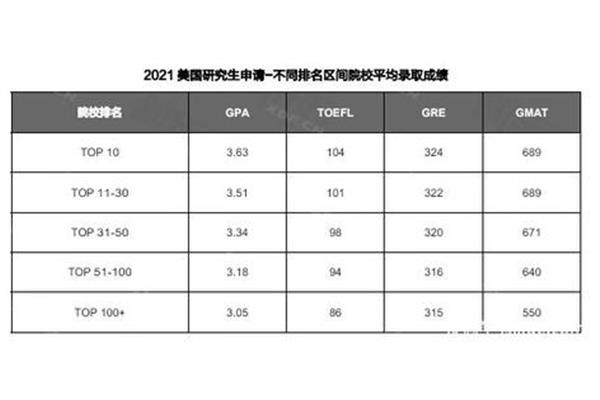 考上国内大学能出国吗?出国好还是国内学习好?