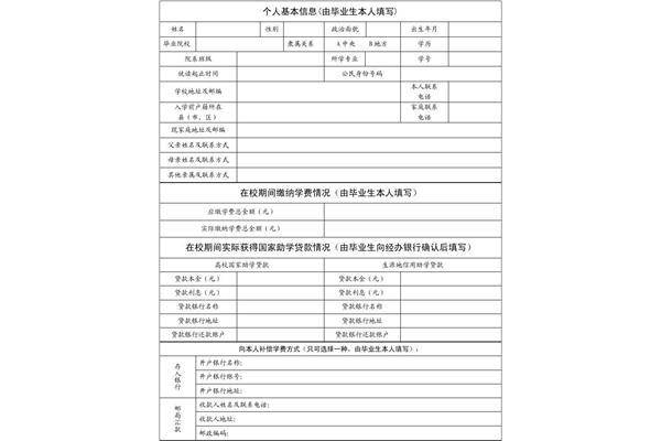 如何申请大学学费,以及申请大学学费贷款的流程