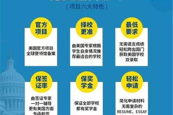 公费留学美国的条件,大学申请公费留学的条件