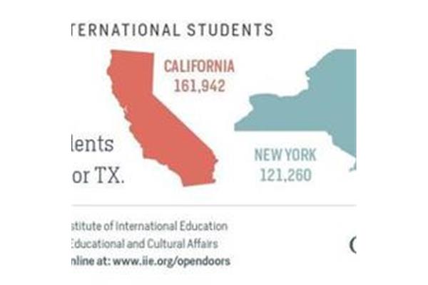 美国留学一年多少钱(去美国留学需要体检吗?)