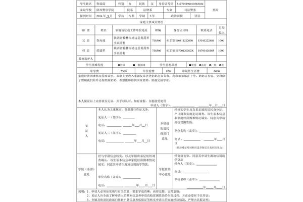 申请大学学费贷款的流程(申请大学贷款需要什么资料)