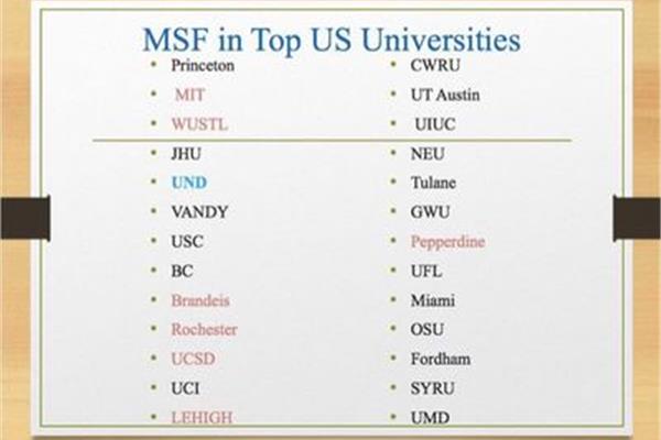 揭秘美国金融工程大学排名(世界金融前50名大学)