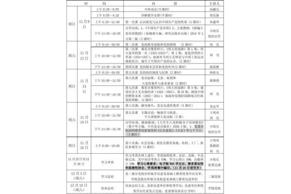 大连海洋大学课程表、广东海洋大学课程表