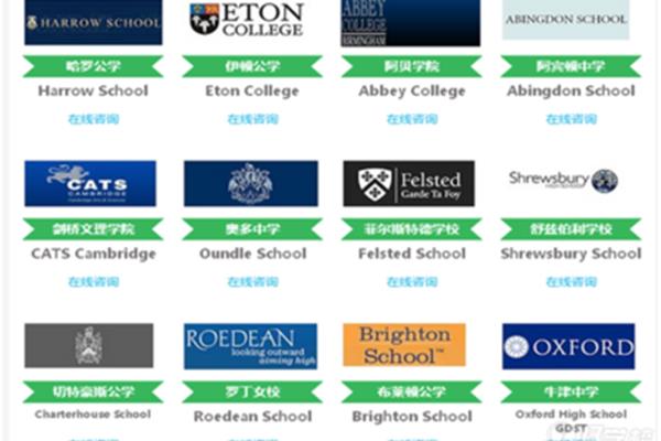 英国留学高中(英国留学高中入学要求)