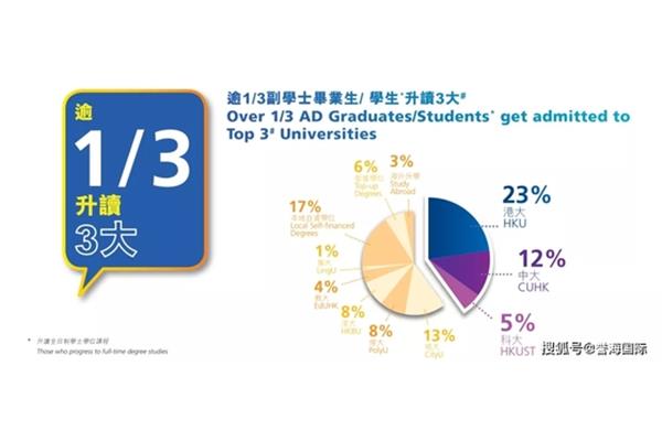 如何申请理工大学博士学位?