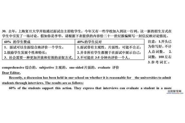 关于留学的作文材料,关于留学的议论文