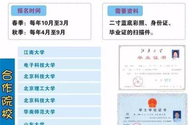 函授本科学历是国家承认的吗?函授文凭国家承认吗?