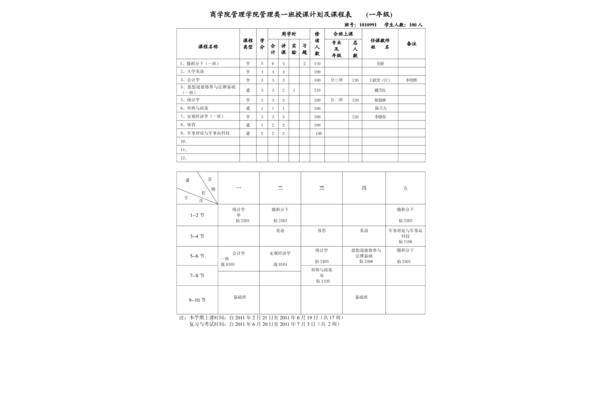 湖南工商大学查课表(淮南联合大学查课表)