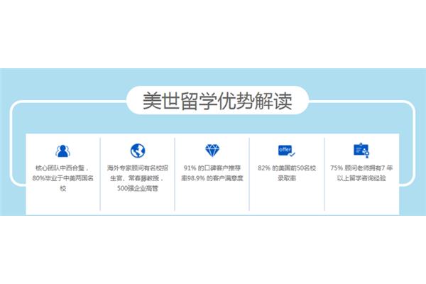 哪些机构留学比较好?,十大留学中介?