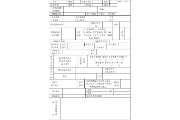 出国留学登记表