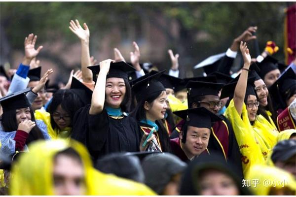 留学生落户上海和留学生落户上海的优惠政策