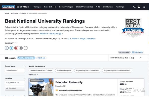 韩国高中留学院校排名,日本高中留学学校排名