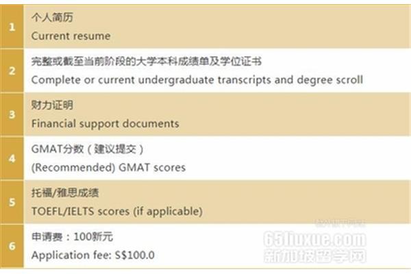 新加坡本科申请步骤,新加坡本科申请流程