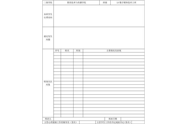 如何填写学生心理健康登记表,本月班级学生心理健康概况