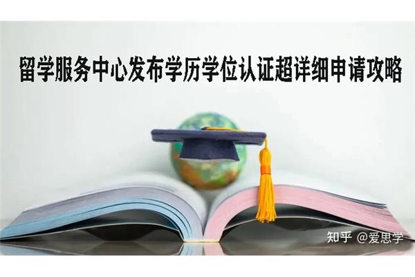 留学档案怎么处理?留学档案怎么处理?