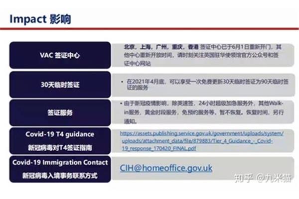 我可以用英国签证去吗?持英国学生签证可以免签去哪里?