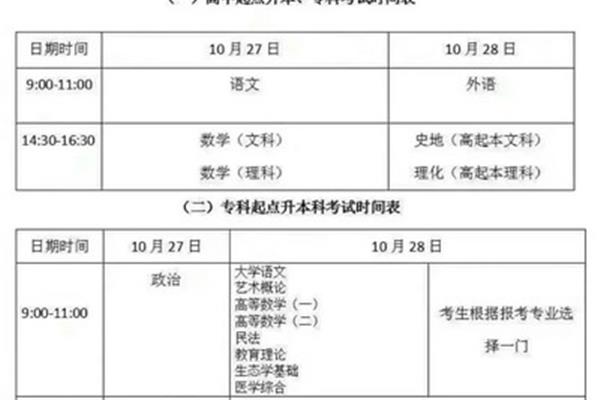 填报中职志愿时间,填报2021年中职志愿时间