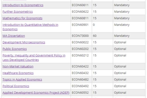 大学金融应该学哪些课程?本科金融课程有哪些科目?